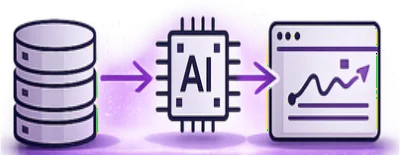 Building End-To-End AI Applications